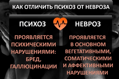 Лечение психоза в Конаково