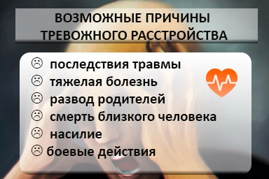Лечение тревожного расстройства в Конаково