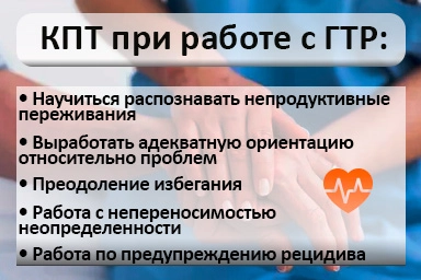 Лечение тревожного расстройства в Конаково
